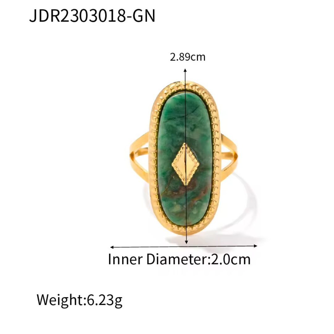 Grooved Ring