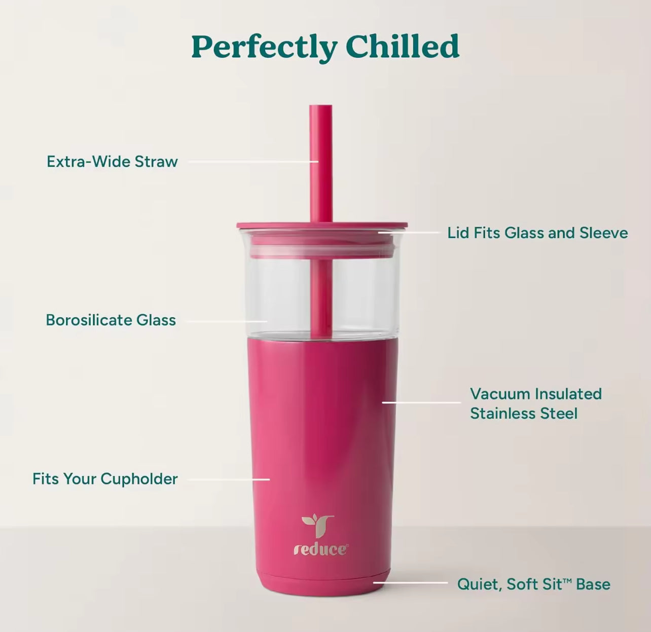 Ice Coffee Tumbler - Yellow 20 Oz