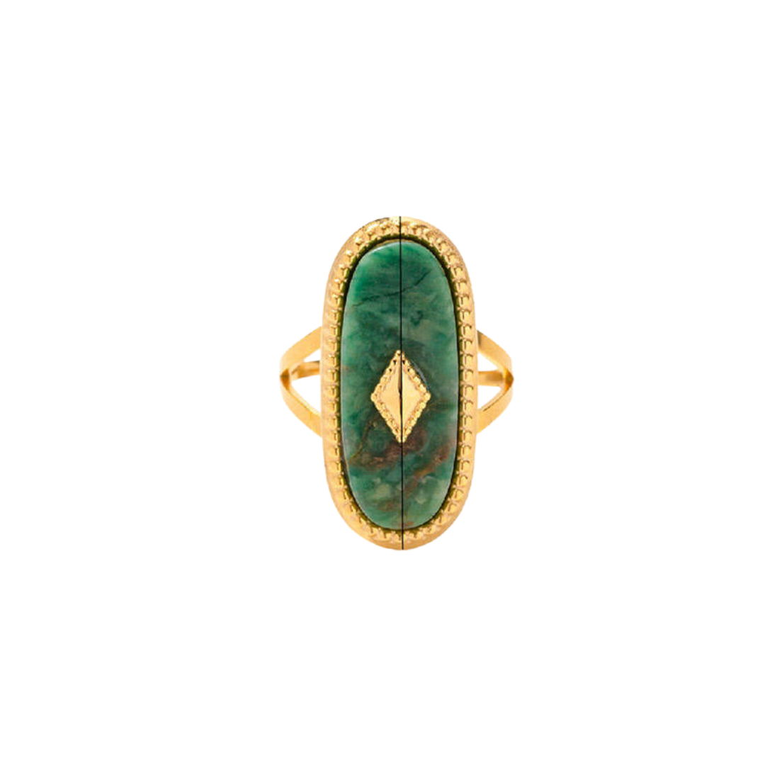 Grooved Ring