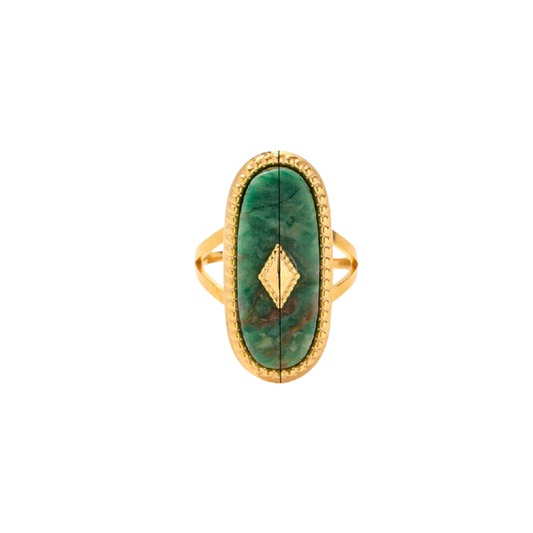 Grooved Ring